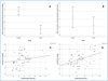 Thumbnail: Fig. 1 Refer to the following caption and surrounding text.