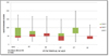 Thumbnail: Fig. 2 Refer to the following caption and surrounding text.