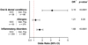 Thumbnail: Fig. 1 Refer to the following caption and surrounding text.