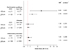 Thumbnail: Fig. 2 Refer to the following caption and surrounding text.