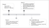 Thumbnail: Fig. 1 Refer to the following caption and surrounding text.